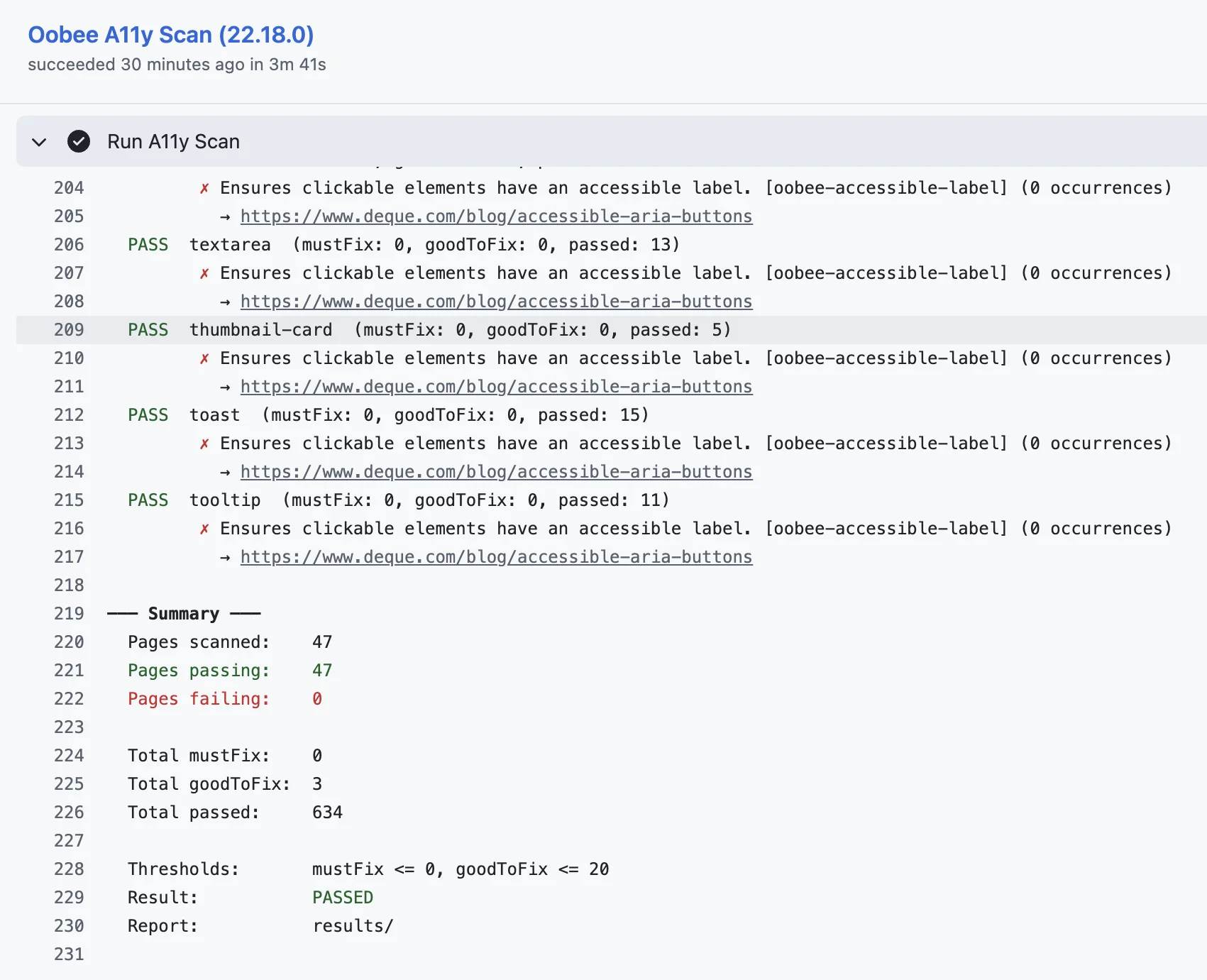 Oobee A11y Scan CI pipeline results showing 47 pages scanned, 47 passing, 0 failing, with 634 total checks passed